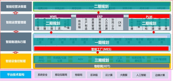 4.“产业大脑”解决方案数字产品案例介绍-说明2889.png