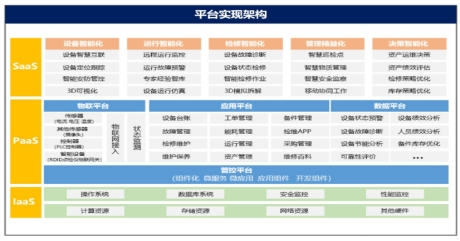 4.“产业大脑”解决方案数字产品案例介绍-说明15002.png